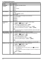 Предварительный просмотр 72 страницы Panasonic DP-MB251CX Operating Instructions Manual