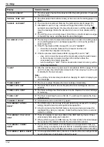 Предварительный просмотр 112 страницы Panasonic DP-MB251CX Operating Instructions Manual