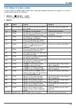 Предварительный просмотр 115 страницы Panasonic DP-MB251CX Operating Instructions Manual