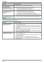 Предварительный просмотр 122 страницы Panasonic DP-MB251CX Operating Instructions Manual