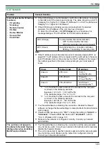 Предварительный просмотр 123 страницы Panasonic DP-MB251CX Operating Instructions Manual