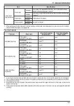 Предварительный просмотр 141 страницы Panasonic DP-MB251CX Operating Instructions Manual