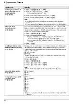 Предварительный просмотр 56 страницы Panasonic DP-MB300 Operating Instructions Manual