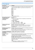 Предварительный просмотр 59 страницы Panasonic DP-MB300 Operating Instructions Manual