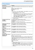 Предварительный просмотр 63 страницы Panasonic DP-MB300 Operating Instructions Manual