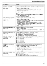 Предварительный просмотр 65 страницы Panasonic DP-MB300 Operating Instructions Manual