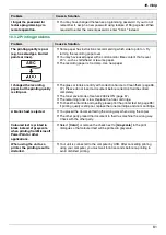 Предварительный просмотр 81 страницы Panasonic DP-MB300 Operating Instructions Manual