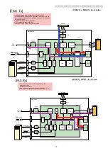 Предварительный просмотр 35 страницы Panasonic DP-MB310EU Service Manual