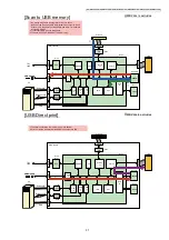 Предварительный просмотр 37 страницы Panasonic DP-MB310EU Service Manual