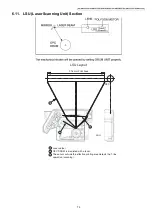 Предварительный просмотр 75 страницы Panasonic DP-MB310EU Service Manual