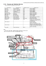 Предварительный просмотр 77 страницы Panasonic DP-MB310EU Service Manual