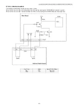 Предварительный просмотр 85 страницы Panasonic DP-MB310EU Service Manual