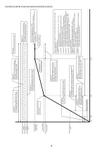 Предварительный просмотр 98 страницы Panasonic DP-MB310EU Service Manual