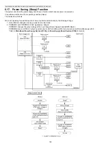 Предварительный просмотр 102 страницы Panasonic DP-MB310EU Service Manual