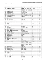 Предварительный просмотр 181 страницы Panasonic DP-MB310EU Service Manual