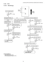 Предварительный просмотр 197 страницы Panasonic DP-MB310EU Service Manual