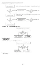 Предварительный просмотр 212 страницы Panasonic DP-MB310EU Service Manual