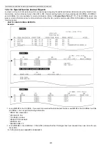 Предварительный просмотр 220 страницы Panasonic DP-MB310EU Service Manual