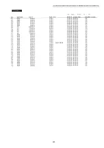 Предварительный просмотр 223 страницы Panasonic DP-MB310EU Service Manual