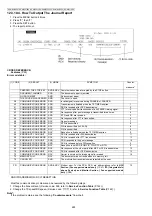 Предварительный просмотр 224 страницы Panasonic DP-MB310EU Service Manual