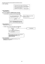 Предварительный просмотр 236 страницы Panasonic DP-MB310EU Service Manual