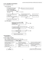 Предварительный просмотр 237 страницы Panasonic DP-MB310EU Service Manual