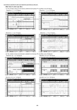 Предварительный просмотр 260 страницы Panasonic DP-MB310EU Service Manual