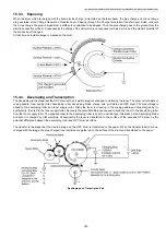 Предварительный просмотр 325 страницы Panasonic DP-MB310EU Service Manual