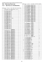 Предварительный просмотр 494 страницы Panasonic DP-MB310EU Service Manual