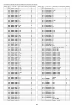 Предварительный просмотр 496 страницы Panasonic DP-MB310EU Service Manual