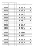 Предварительный просмотр 498 страницы Panasonic DP-MB310EU Service Manual