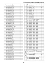 Предварительный просмотр 499 страницы Panasonic DP-MB310EU Service Manual