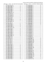 Предварительный просмотр 501 страницы Panasonic DP-MB310EU Service Manual