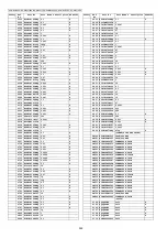 Предварительный просмотр 502 страницы Panasonic DP-MB310EU Service Manual