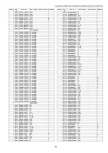 Предварительный просмотр 503 страницы Panasonic DP-MB310EU Service Manual