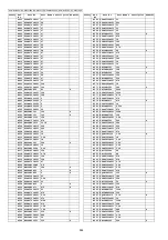 Предварительный просмотр 504 страницы Panasonic DP-MB310EU Service Manual