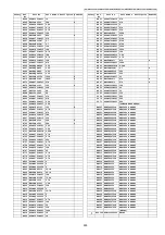 Предварительный просмотр 505 страницы Panasonic DP-MB310EU Service Manual