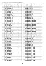 Предварительный просмотр 508 страницы Panasonic DP-MB310EU Service Manual