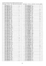 Предварительный просмотр 510 страницы Panasonic DP-MB310EU Service Manual