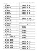 Предварительный просмотр 511 страницы Panasonic DP-MB310EU Service Manual