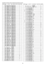 Предварительный просмотр 512 страницы Panasonic DP-MB310EU Service Manual