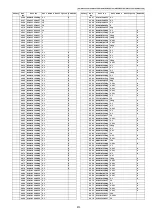 Предварительный просмотр 513 страницы Panasonic DP-MB310EU Service Manual