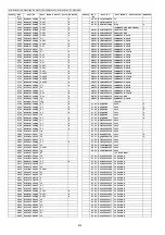 Предварительный просмотр 514 страницы Panasonic DP-MB310EU Service Manual