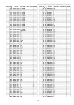 Предварительный просмотр 515 страницы Panasonic DP-MB310EU Service Manual