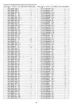 Предварительный просмотр 516 страницы Panasonic DP-MB310EU Service Manual