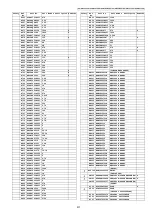 Предварительный просмотр 517 страницы Panasonic DP-MB310EU Service Manual