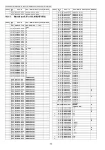 Предварительный просмотр 518 страницы Panasonic DP-MB310EU Service Manual