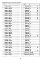 Предварительный просмотр 520 страницы Panasonic DP-MB310EU Service Manual