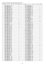 Предварительный просмотр 522 страницы Panasonic DP-MB310EU Service Manual