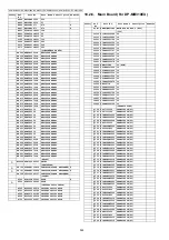 Предварительный просмотр 524 страницы Panasonic DP-MB310EU Service Manual